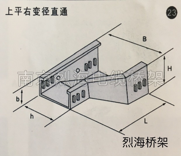 ƽұ侶ֱͨ